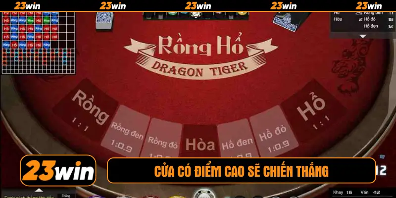 Cửa có điểm cao sẽ chiến thắng