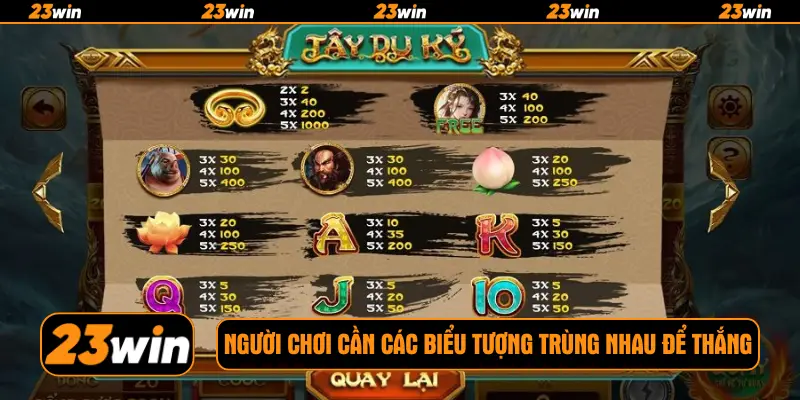 Người chơi cần các biểu tượng trùng nhau để thắng